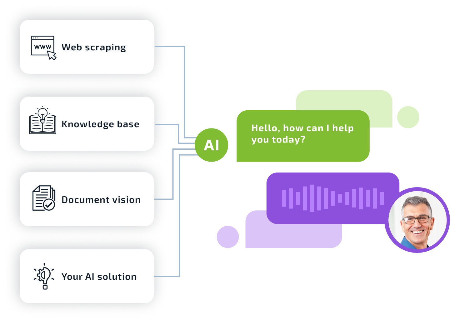 screenshot of Born Digital